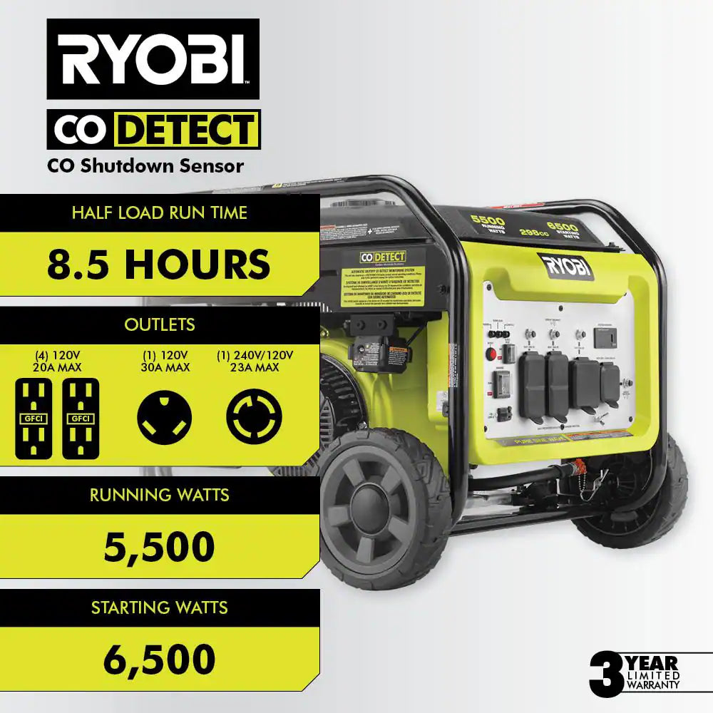 6500-Watt Gasoline Powered Inverter Generator with CO Shutdown & Idle down Technology