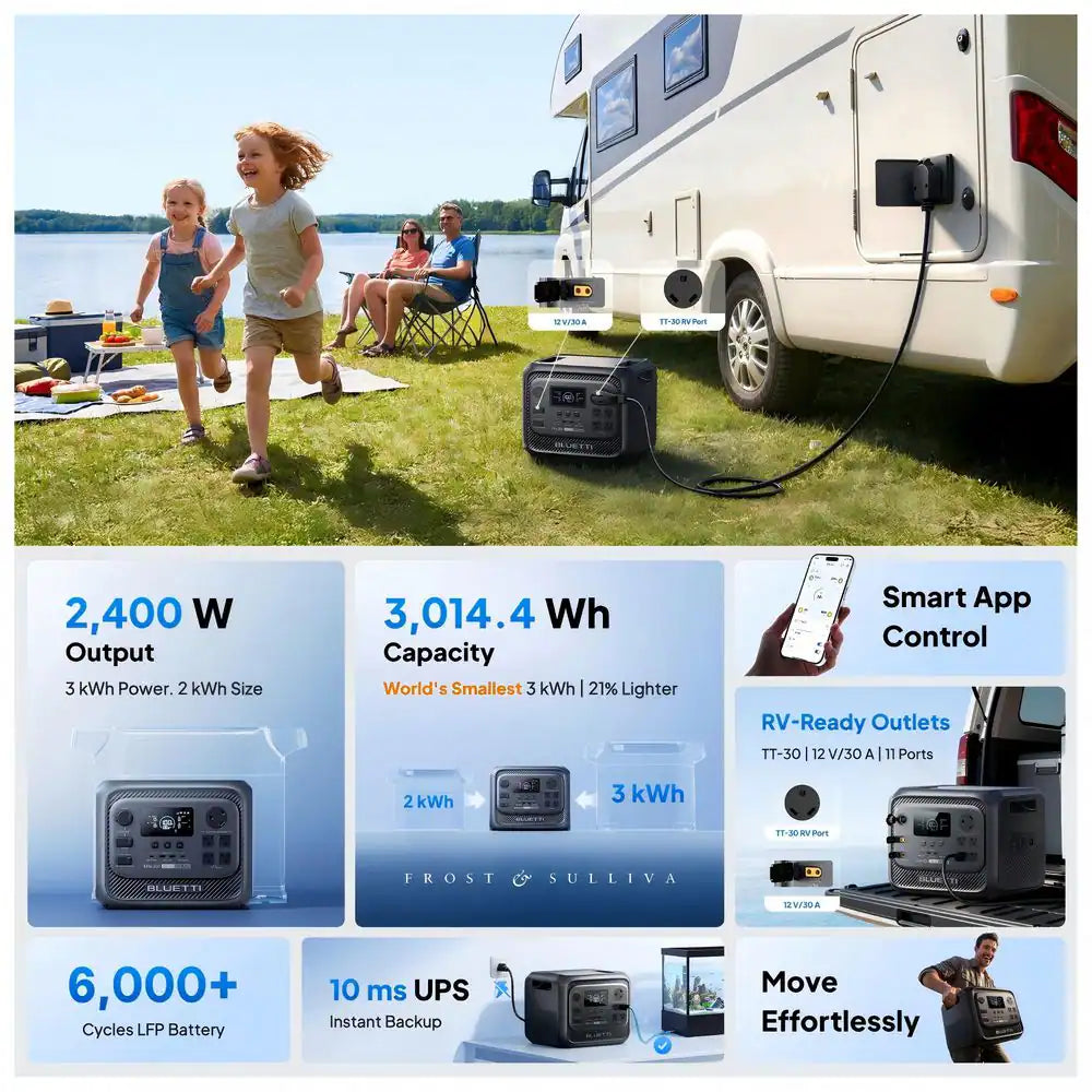 2400W Output 3014Wh Power Station Lifepo4 Battery Generator with 2*200W Solar Panels for Home Backup and Rvs