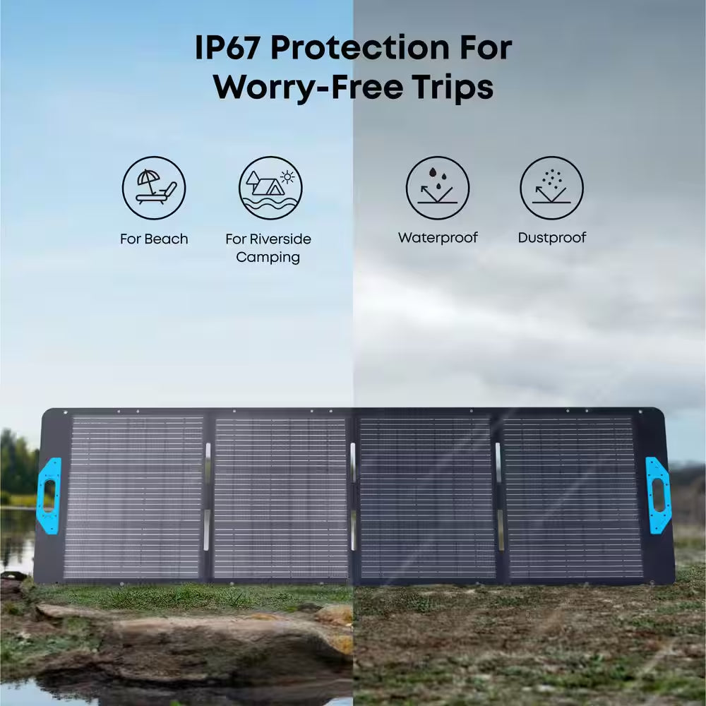 SOLIX C2000X Gen2 2,400W Output 2,048Wh Push Button Start Solar Generator W/ 200W Solar Panel for Home/Rv/Tailgate