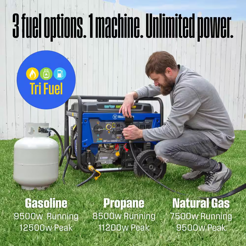 12,500/9,500-Watt Tri-Fuel Gas, Propane, Natural Gas Powered Portable Generator with Remote Electric Start, 50A Outlet