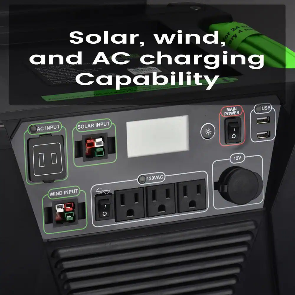 ELITE 3600-Watt/5760W Peak Push Button Start Solar Powered Portable Generator with 2100W Solar Panels, 1 Wind Turbine