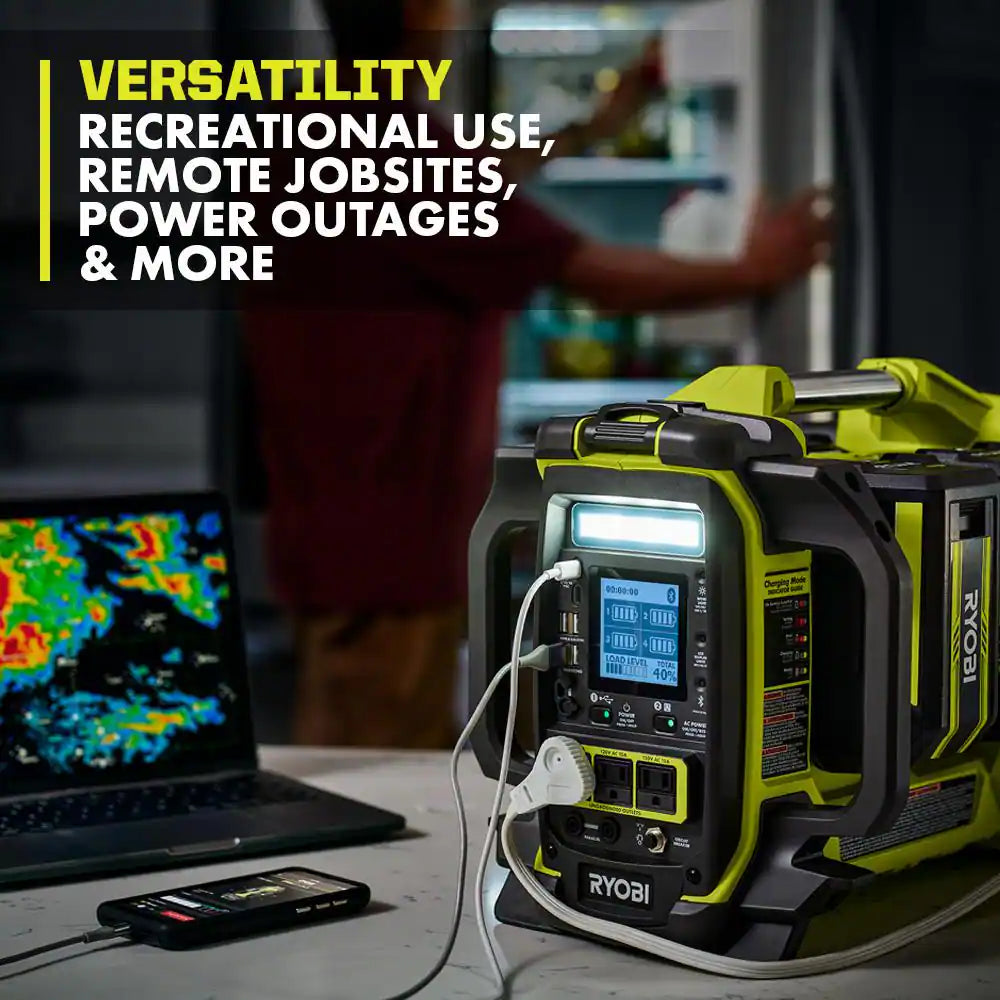 40V 1800-Watt Portable Battery Inverter Power Station and 4-Port Charger with (2) 6.0 Ah Batteries