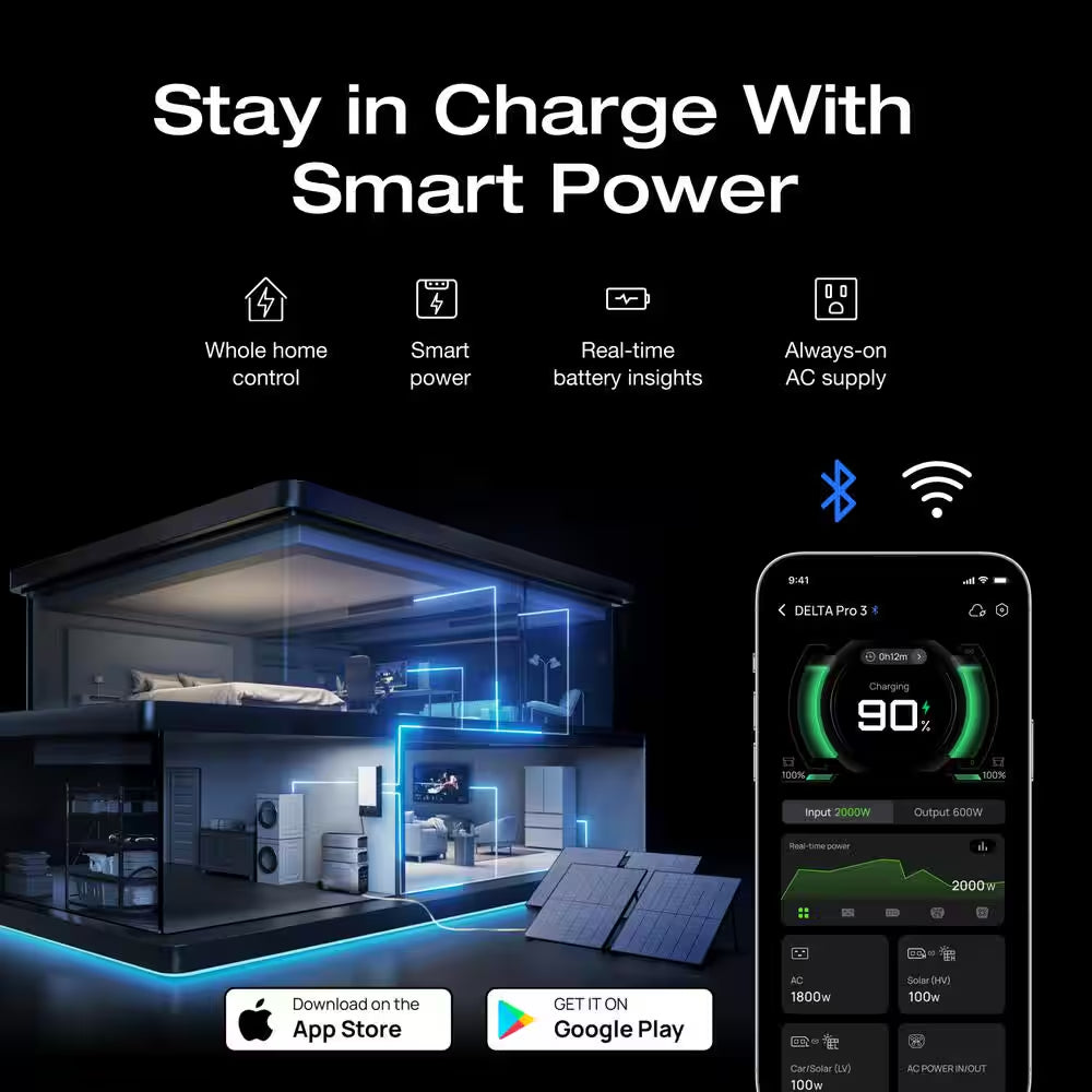 8000Wh DELTA Pro 3 with Extra Battery, 4000W AC Output LFP Battery Generator, Home Use, Camping&Rv, Push-Button Start