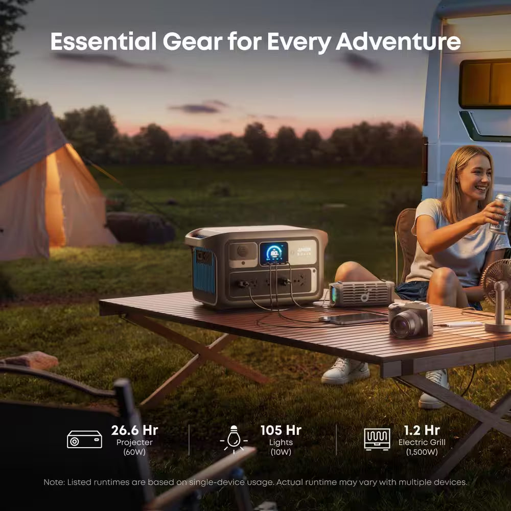 SOLIX C2000X Gen 2 2,400-Watt/ 2-4Kwh Portable Power Station, Home Backup/Outdoor/Rv Push Button Start Battery Generator