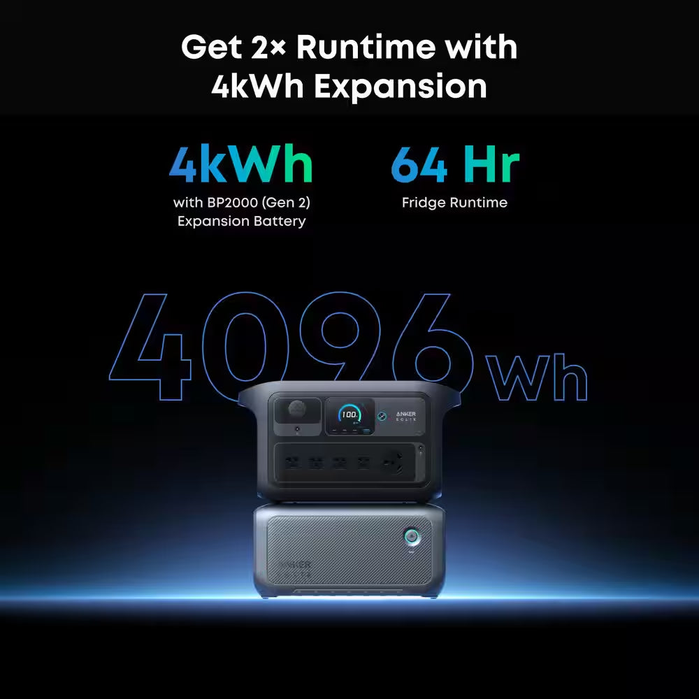 SOLIX C2000X Gen 2 2,400-Watt/ 2-4Kwh Portable Power Station, Home Backup/Outdoor/Rv Push Button Start Battery Generator