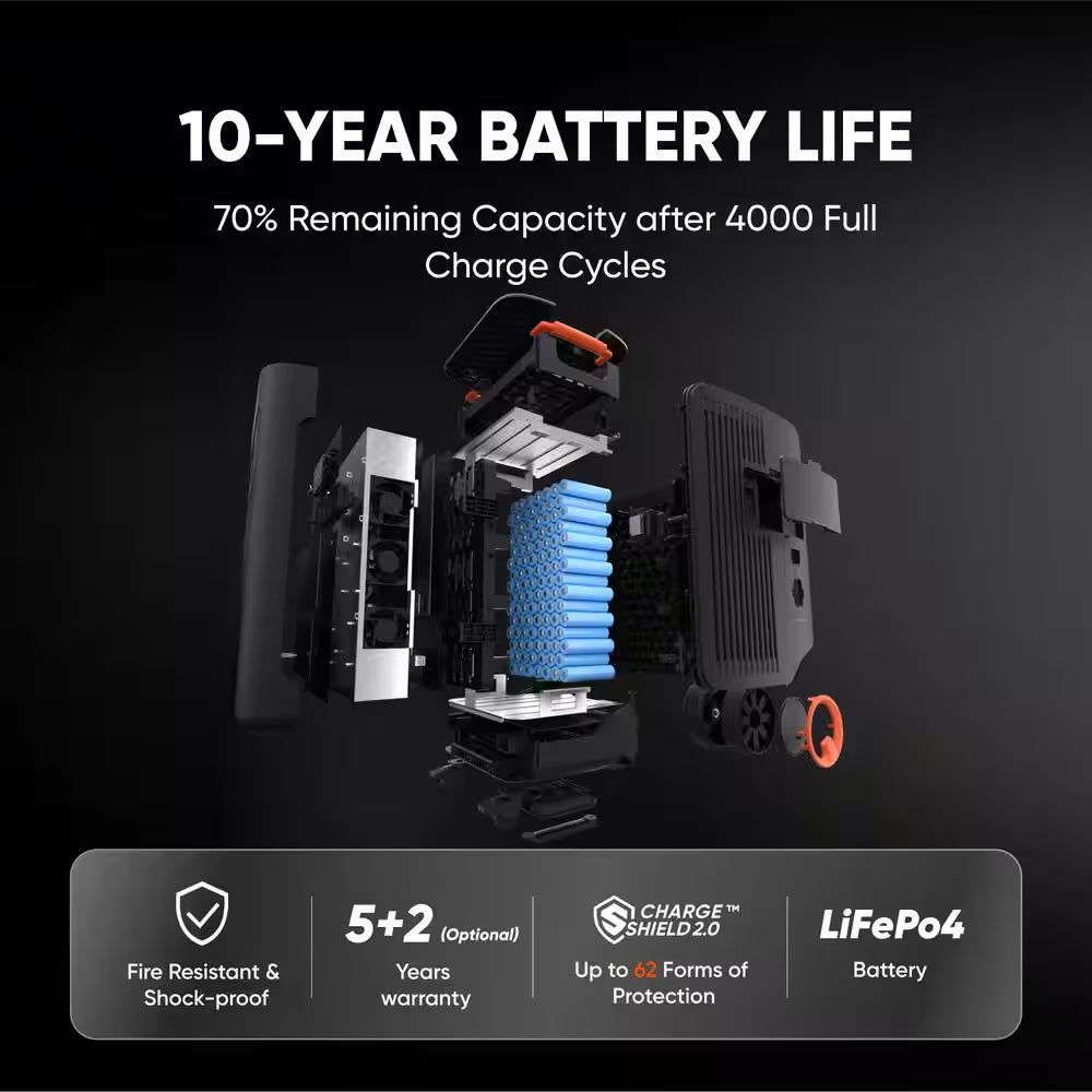 7200-Watt Push Button Battery Generator Rated/14400W Peak Explorer 5000-Plus Start for Whole-Home Backup