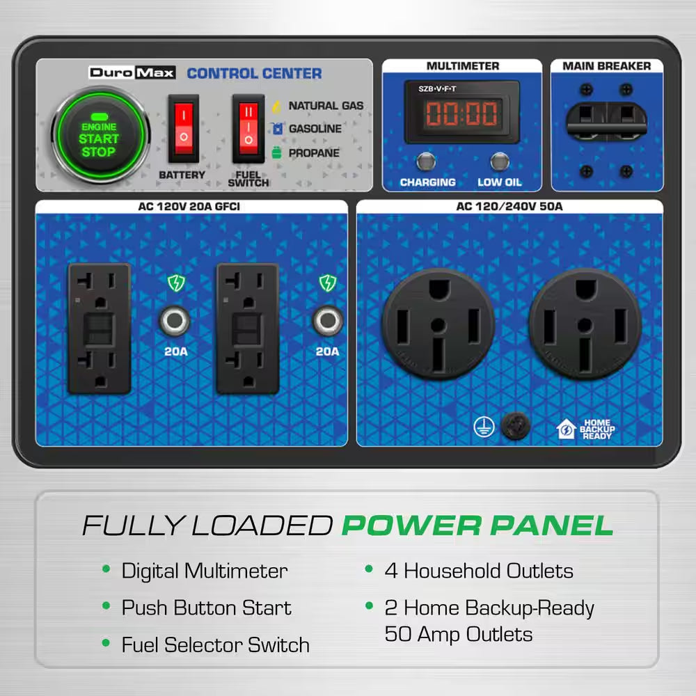 15000-Watt /12000-Watt Remote Start Tri-Fuel EFI Gasoline Propane Natural Gas Power Portable Generator 50 States