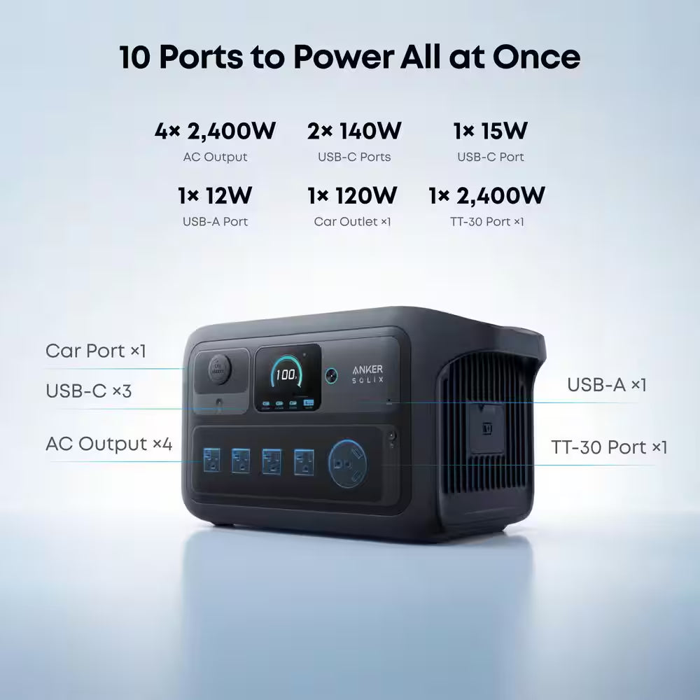 SOLIX C2000X Gen 2 2,400-Watt/ 2-4Kwh Portable Power Station, Home Backup/Outdoor/Rv Push Button Start Battery Generator