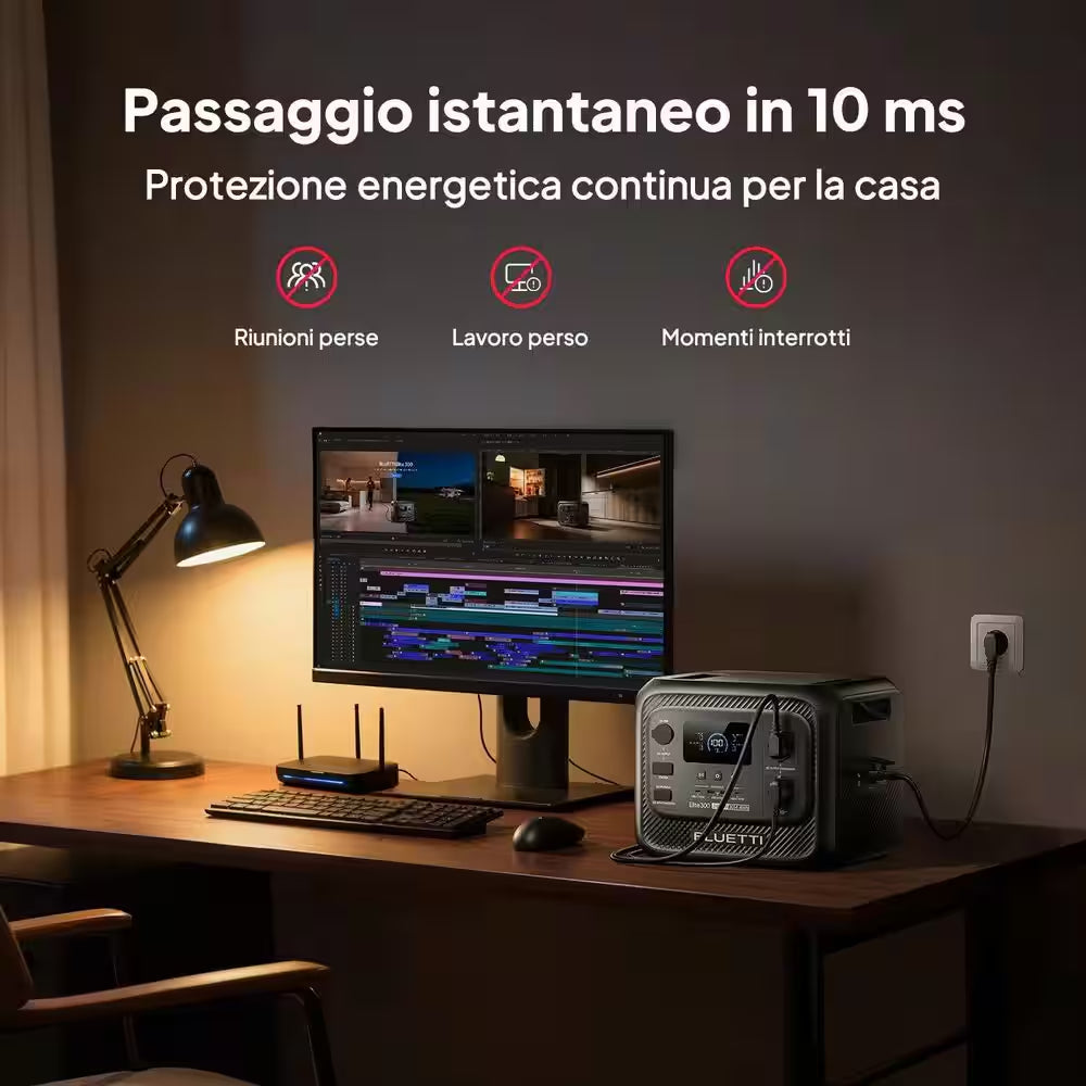 2400W Output 3014Wh Power Station Lifepo4 Battery Generator with 2*200W Solar Panels for Home Backup and Rvs