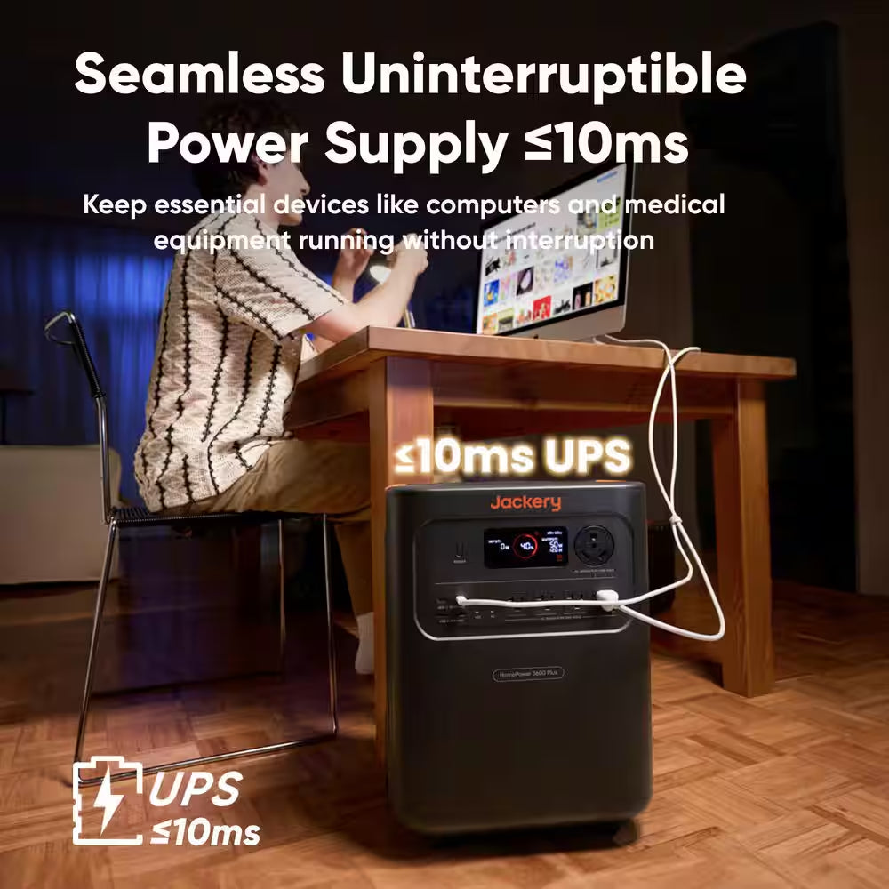 3600W/7200W Push Button Start Solar Generator Homepower 3600 plus W/ 1-Piece 500X Solar Panel for Essential Home Backup