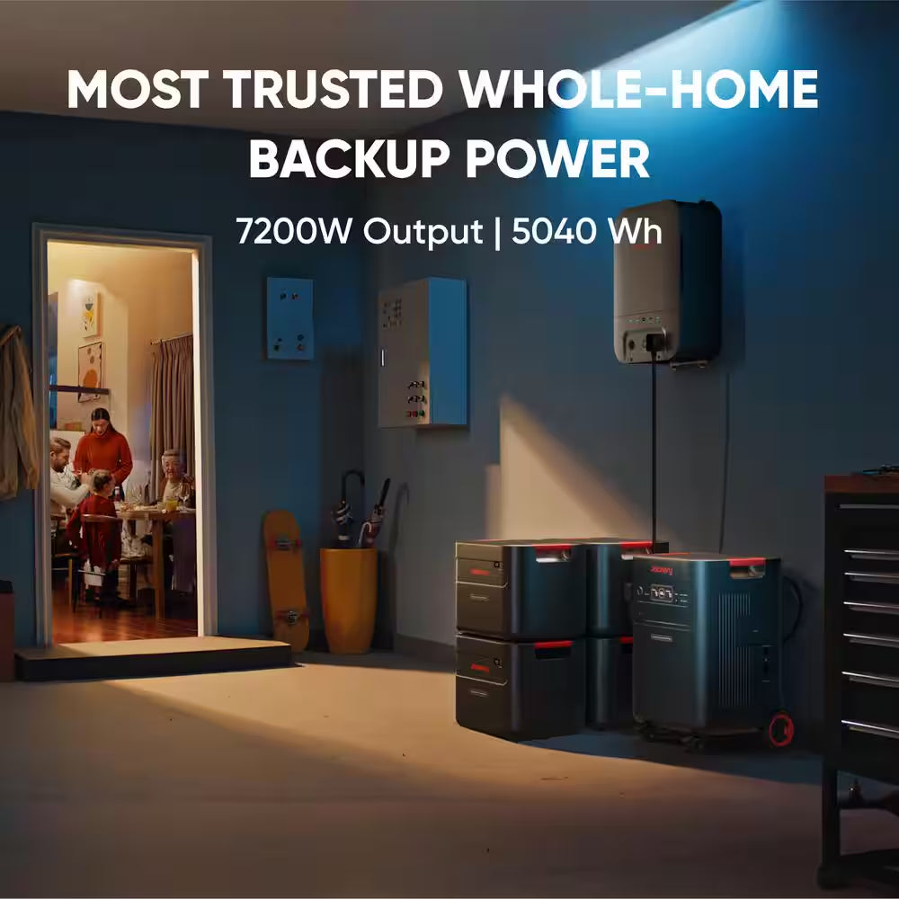 7200-W/14400-W Peak Solar Generator 5000-Plus Push Button Start W/ Smart Transfer Switch and 2-Piece 500X