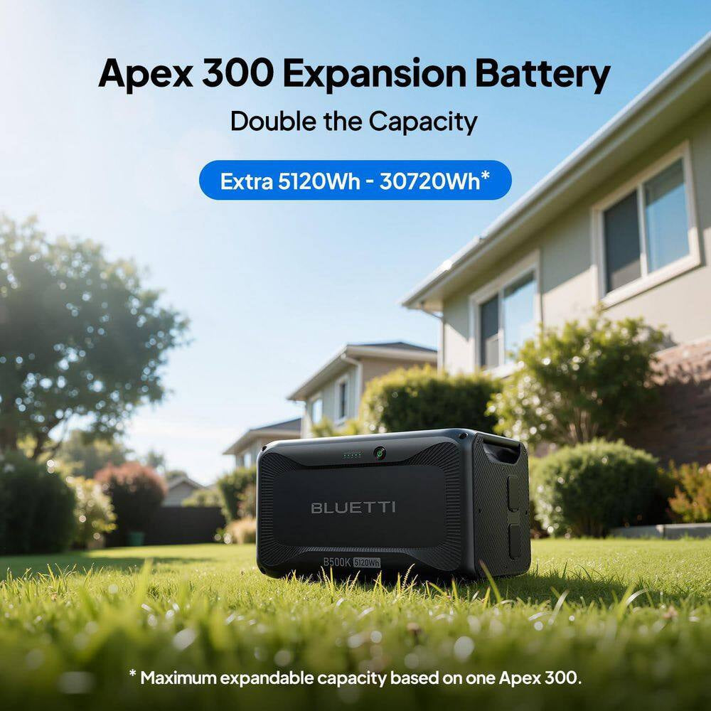 3840W 5120Wh Lifepo4 Push Button Start Expansion Battery Generator with CA90 Cable for Apex 300