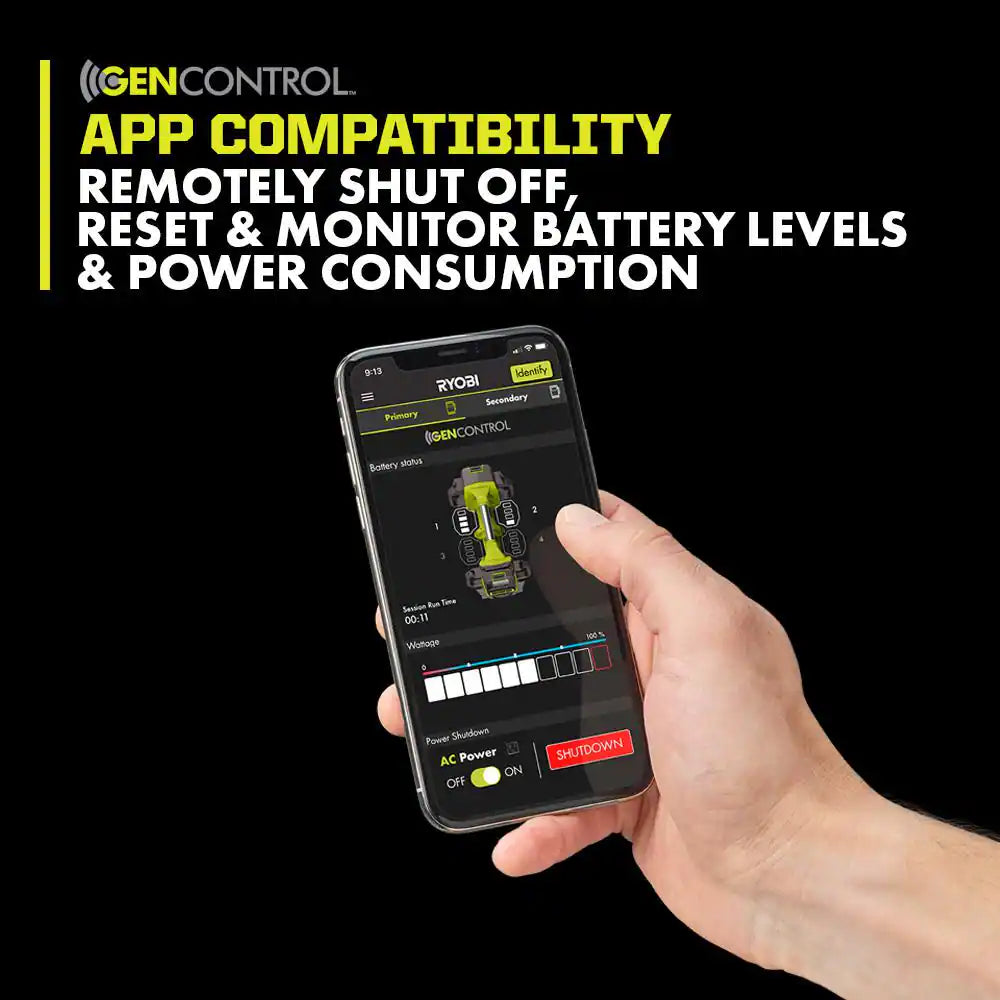 40V 1800-Watt Portable Battery Inverter Power Station and 4-Port Charger with (2) 6.0 Ah Batteries