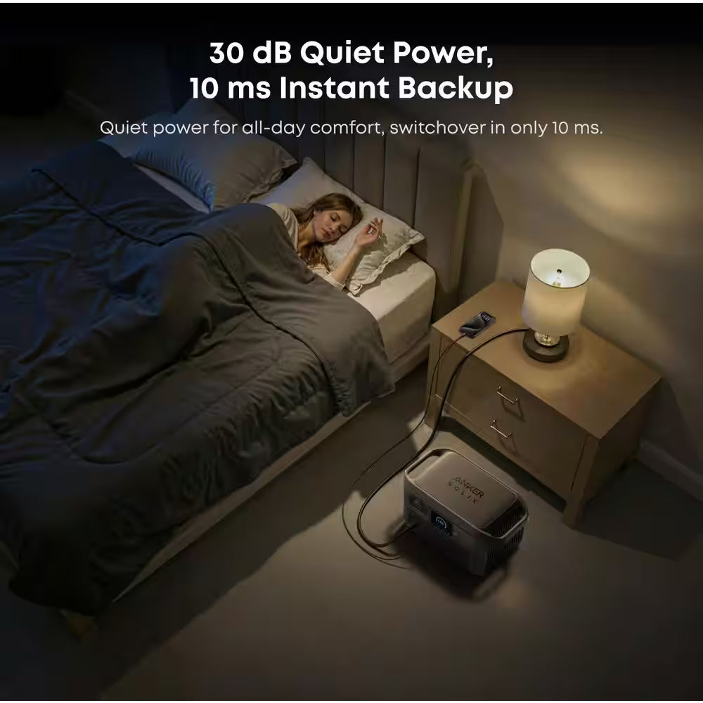 SOLIX C2000X Gen 2 2,400-Watt/ 2-4Kwh Portable Power Station, Home Backup/Outdoor/Rv Push Button Start Battery Generator