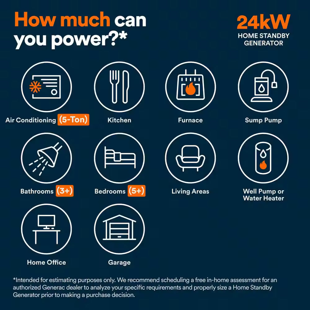 24,000 Watt - Dual Fuel Air- Cooled Whole House Home Standby Generator, Smart Home Monitoring & 200-AMP Transfer Switch