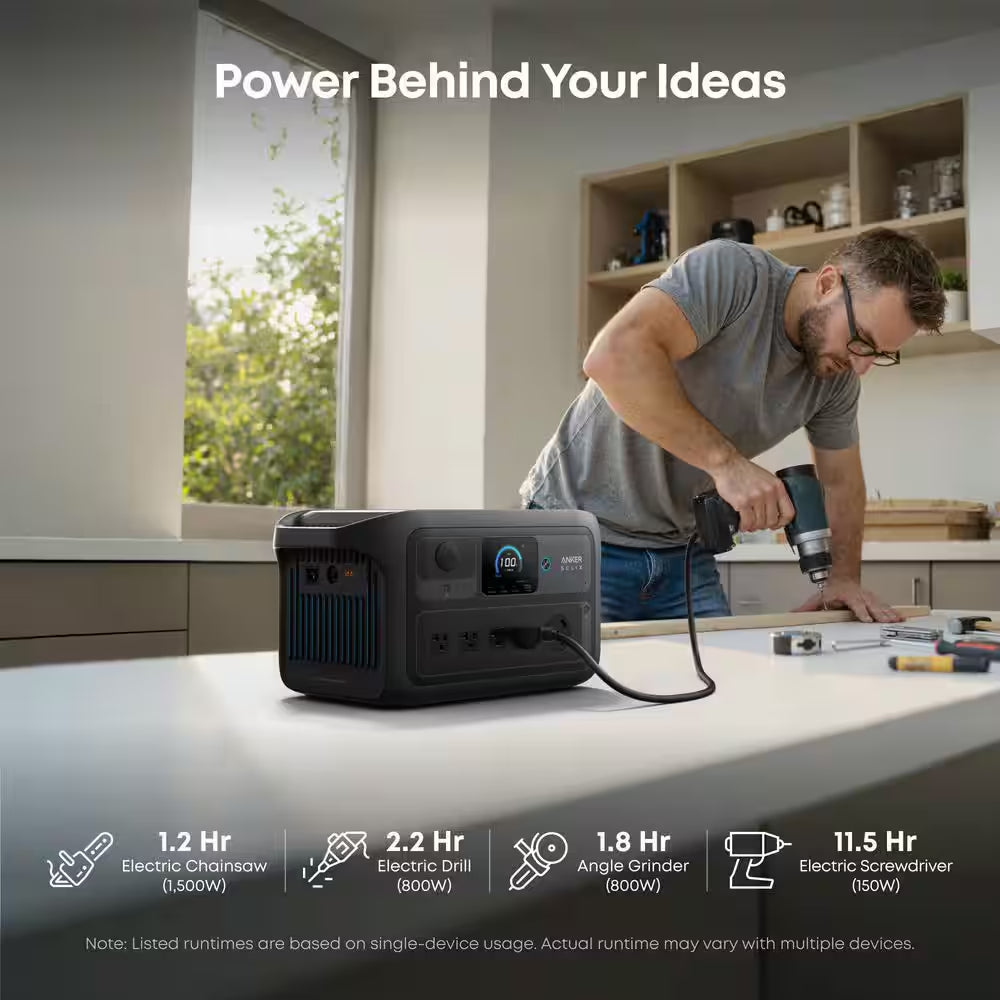 SOLIX C2000X Gen 2 2,400-Watt/ 2-4Kwh Portable Power Station, Home Backup/Outdoor/Rv Push Button Start Battery Generator