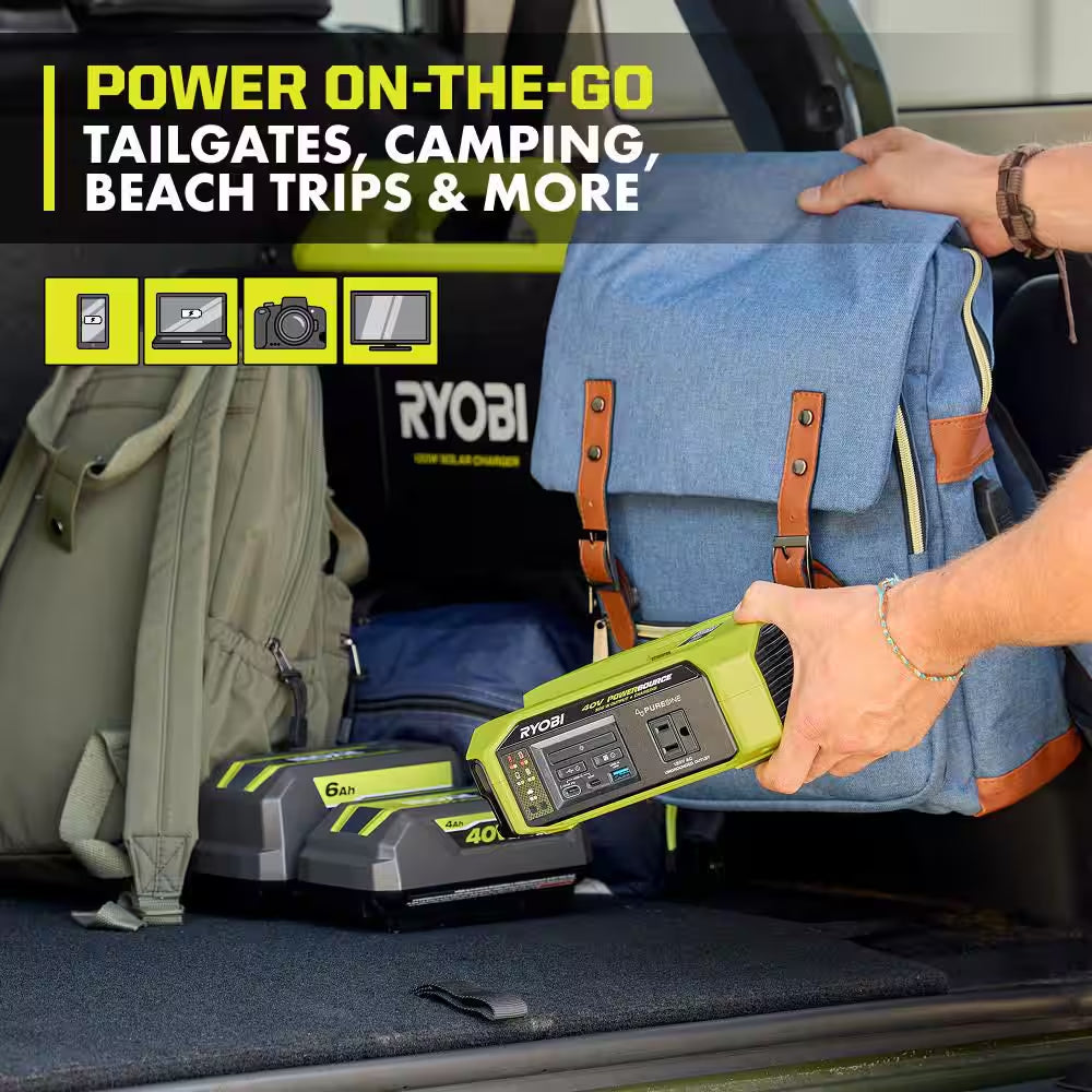 40V 1800-Watt Portable Battery Inverter Power Station & 4-Port Charger W/ 300-Watt Power Source & (2) 6.0 Ah Batteries