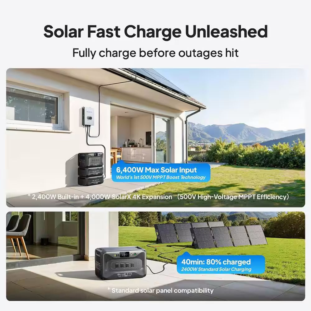 5529Wh Solar Generator, 3840W Output Power Station Lifepo4 Battery Generator Combo for Home Backup