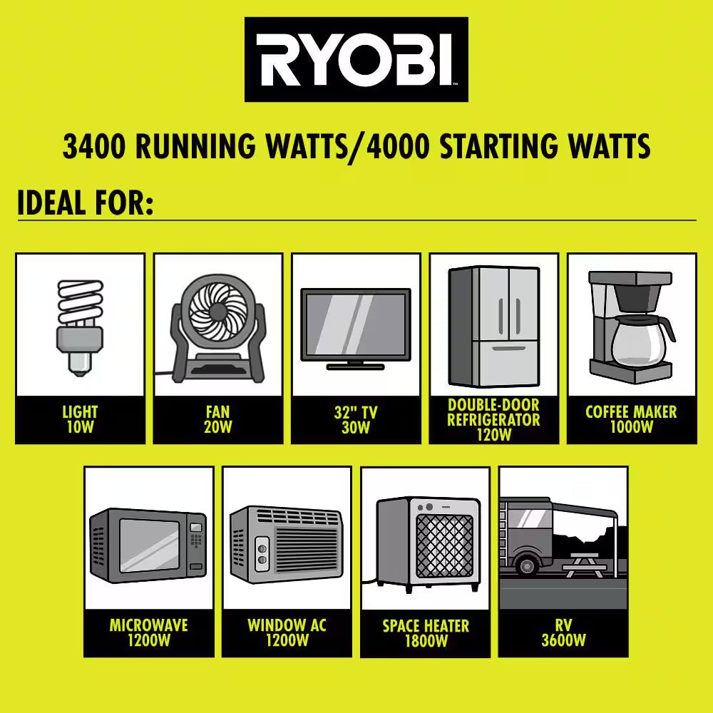 4000-Watt Recoil Start Gasoline Powered Inverter Generator with CO Shutdown