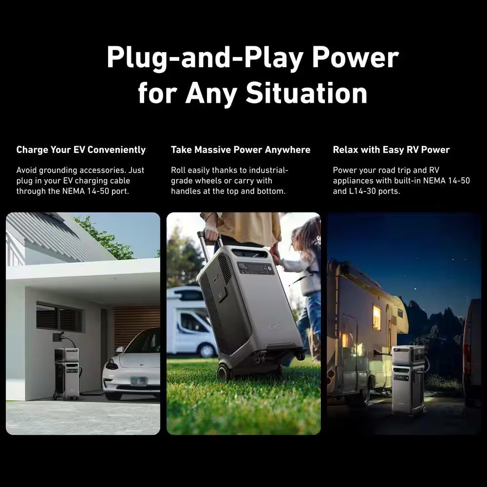 SOLIX F3800 Portable Power Station, 3840Wh, 6000-Watt AC Output, Home Backup/Rvs Push Button Start Battery Generator