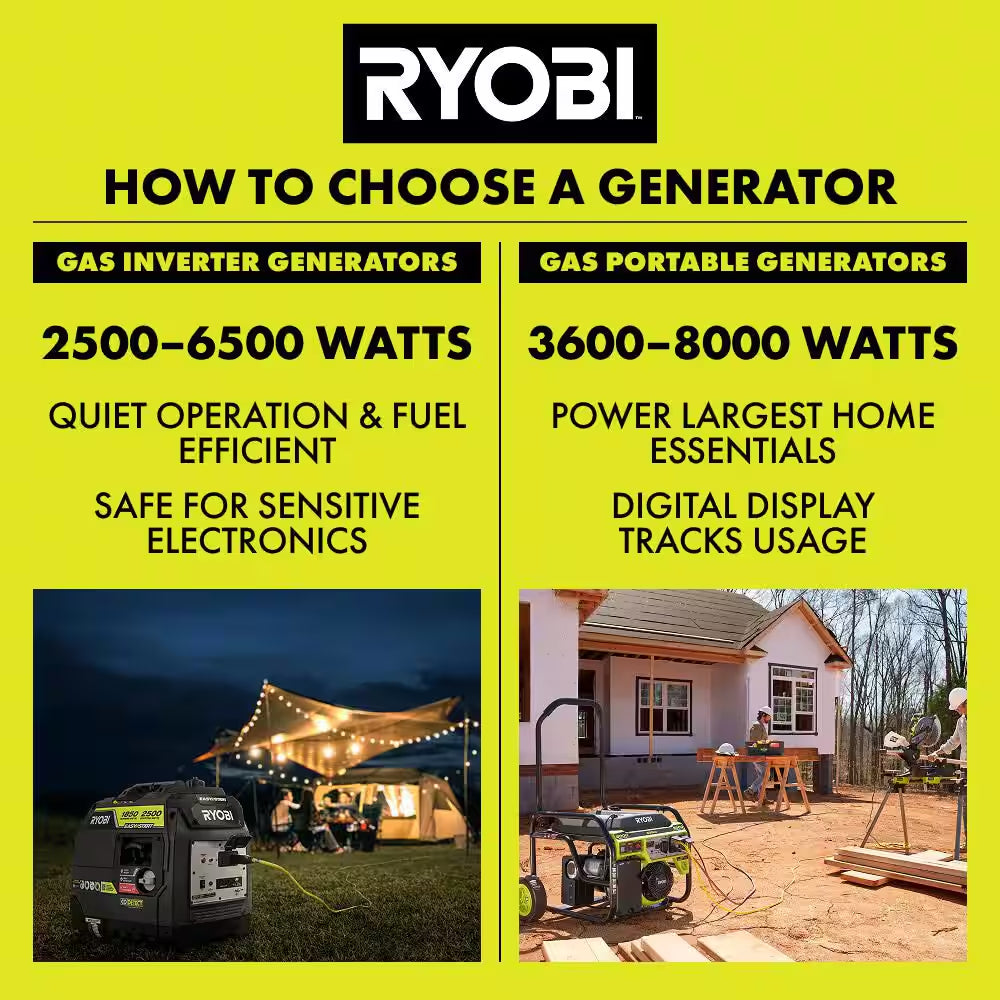 4000-Watt Recoil Start Gasoline Powered Inverter Generator with CO Shutdown