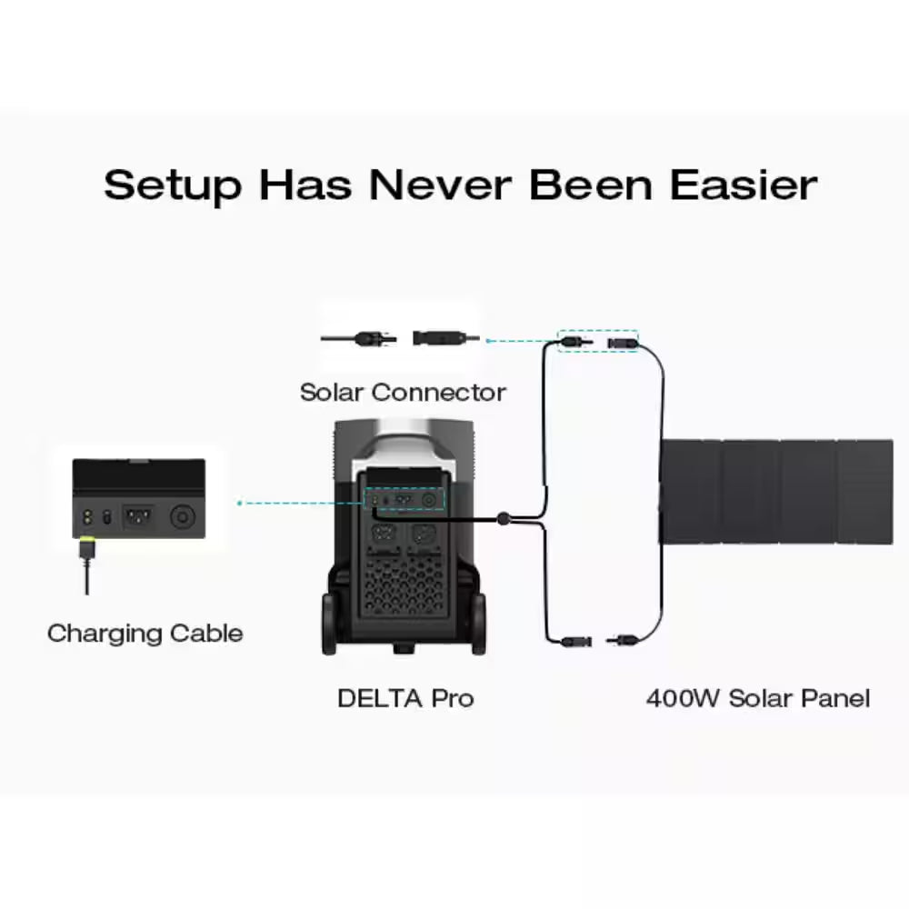 3600W Output/7200W Peak Push-Button Start Solar Generator DELTA Pro with 400W Solar Panel for Home, Camping and Rvs