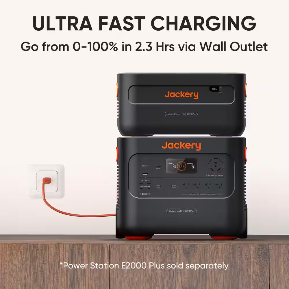 Explorer 2000 plus Solar Generator Extra Battery Pack 2042.8Wh Capacity, Extra Battery for Portable Power Station
