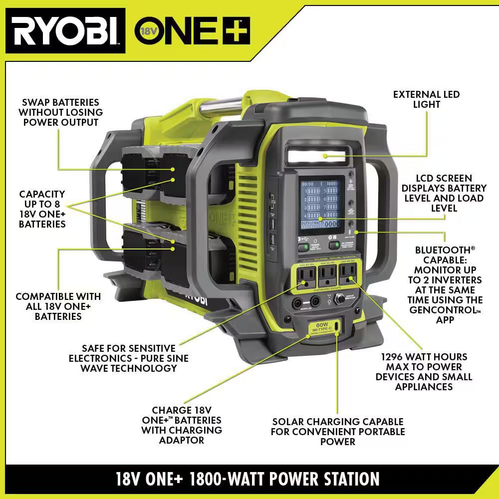 18V ONE+ 3000/1800-Watt Battery Powered Power Station with (4) 6.0Ah Batteries for the Jobsite, Wilderness, or Storms