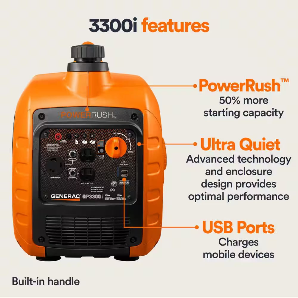 3300 / 2500-Watt Gas Powered Recoil Start Inverter Generator with Cosense - Gp3300I