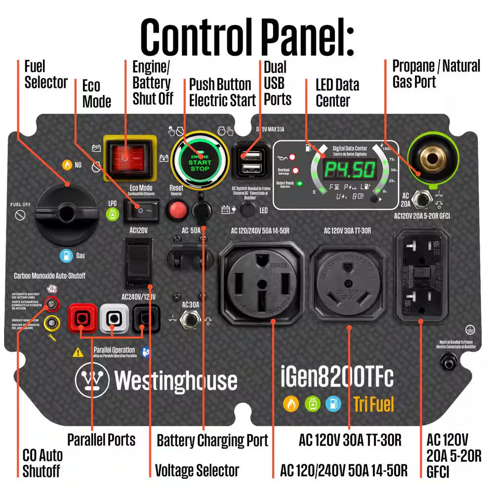 8,200-Watt Remote Electric Start Tri Fuel Gas, Propane, Natural Gas Powered Inverter Generator with CO Sensor