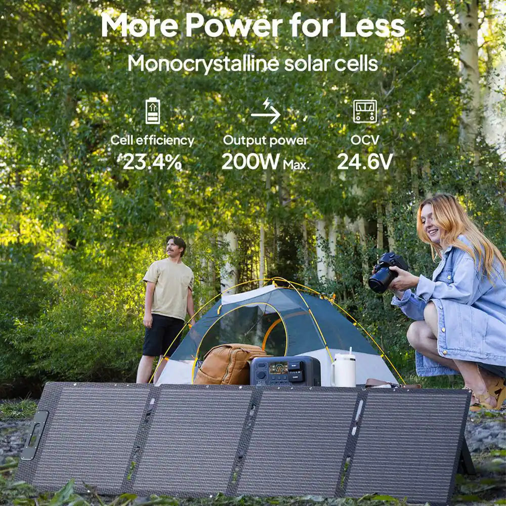 2400W Output 3014Wh Power Station Lifepo4 Battery Generator with 2*200W Solar Panels for Home Backup and Rvs