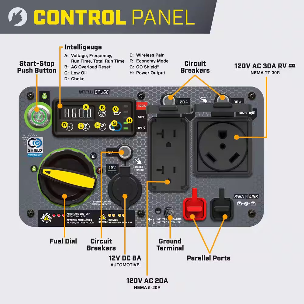 5500/4000-Watt Wireless Remote Start RV Ready Portable Gasoline Inverter Generator with Quiet Technology and CO Shield