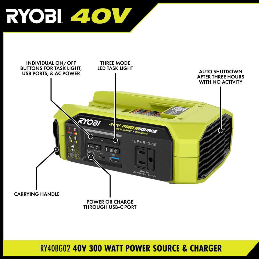 40V 1800-Watt Portable Battery Inverter Power Station, 4-Port Charger W/ 40V 300-Watt Inverter Power Source Tools Only