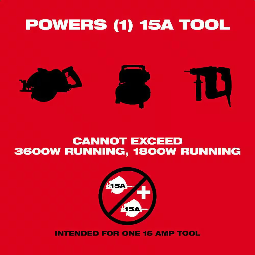 M18 18V Lithium-Ion Cordless 3600-Watt/1800-Watt Battery Powered Power Supply
