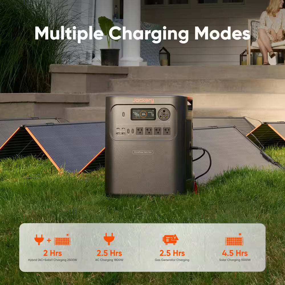 3600W/7200W Push Button Start Solar Generator Homepower 3600 plus W/ 1-Piece 500X Solar Panel for Essential Home Backup