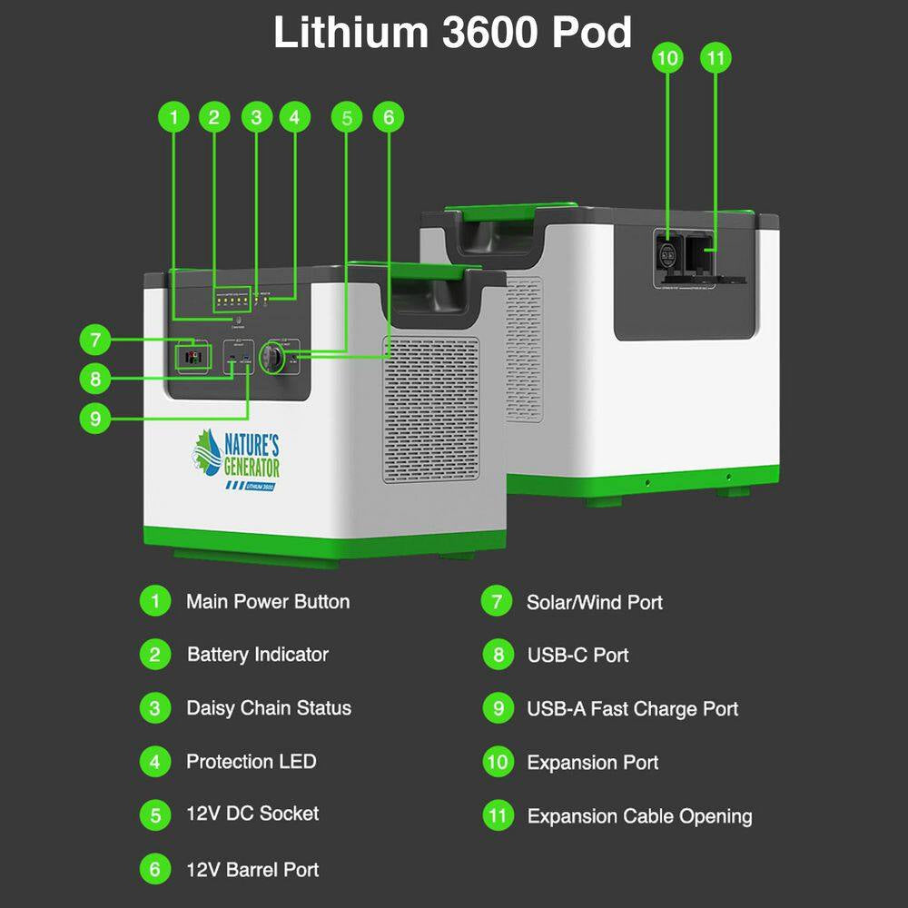 Lithium 3600W Push Button Start Power Add-On Pro Bundle Featuring an Additional 3600W Power Pod with 2 410W Solar Panels