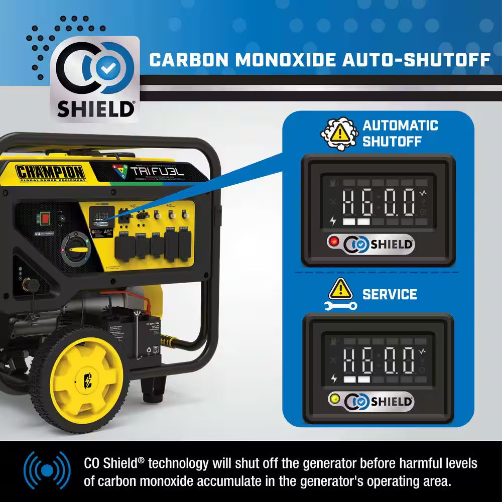 15,000/12,000-Watt Electric Start Gasoline Propane and Natural Gas Tri-Fuel Portable Generator, CO Shield, NG/LPG Hoses